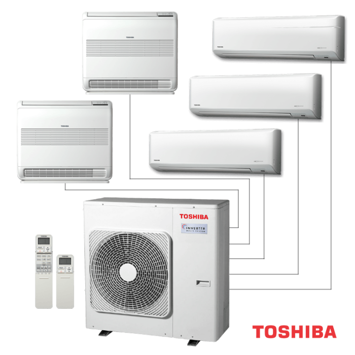 Външно тяло на мултисплит система Toshiba RAS-5M34G3AVG-E